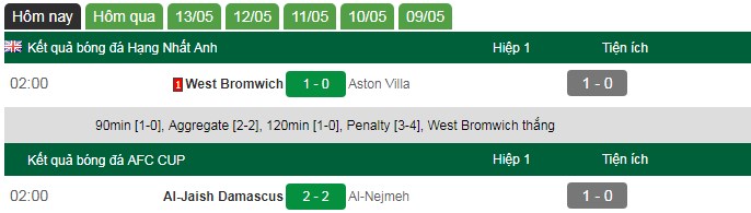 Kết quả bóng đá hôm nay 15/5: West Brom 1-0 Aston Villa